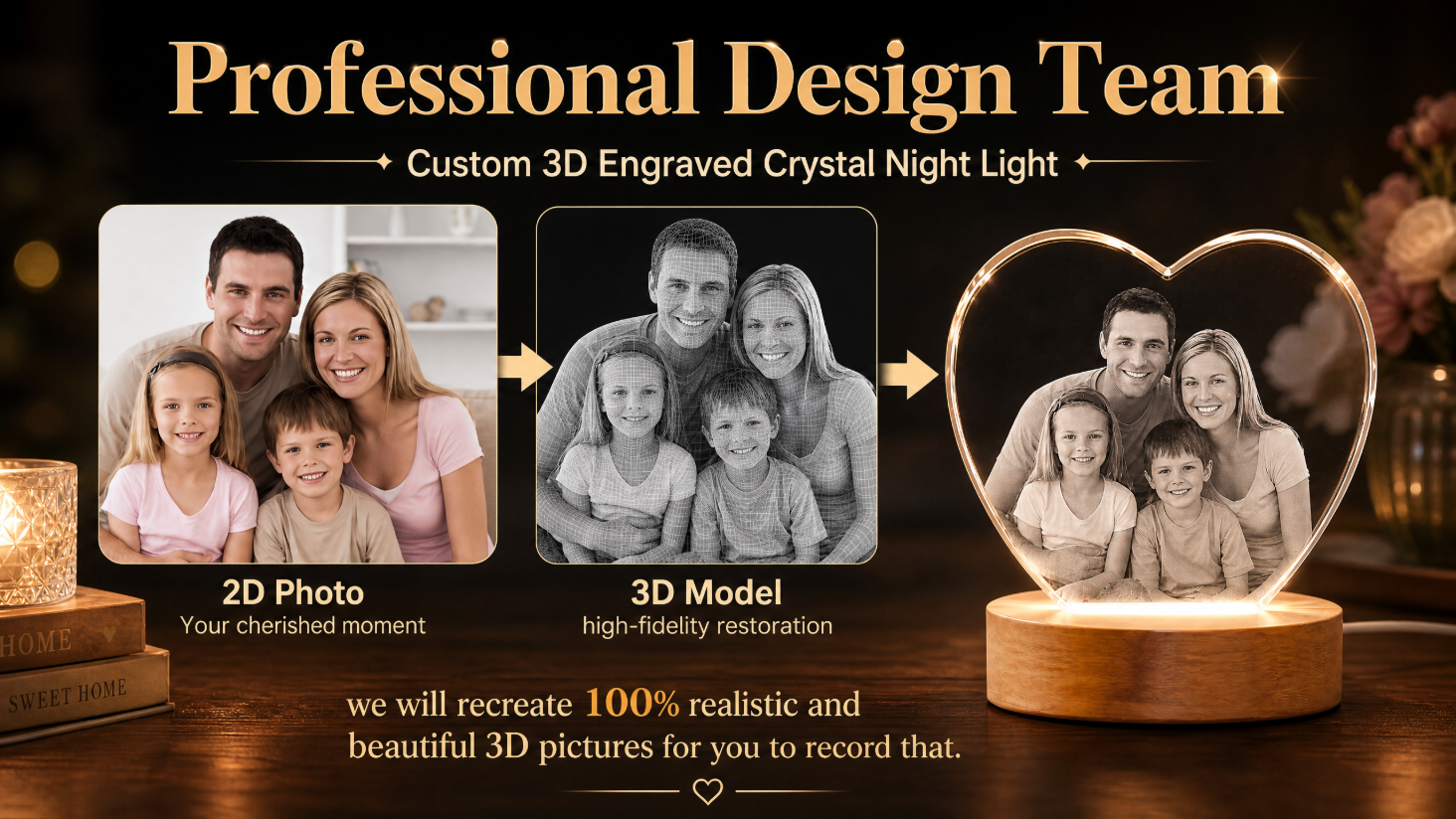 Perrangnic 3D Crystal Photo, Personalized Photo Gift for Women, Wife, Her, Him, Men, Mom, Great Customized Gift With Your Own Photo, for Anniversary, Wedding, Birthday, Custom Glass 3D Laser Etched Picture Frame - Heart